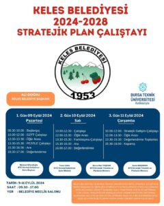 2024-2028 Stratejik Plan Çalıştayı