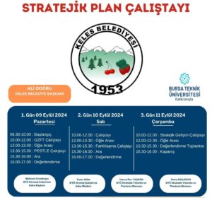 2024-2028 Stratejik Plan Çalıştayı