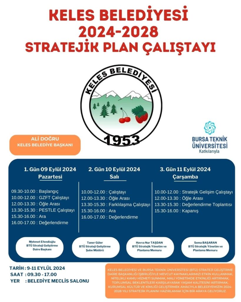 2024-2028 Stratejik Plan Çalıştayı